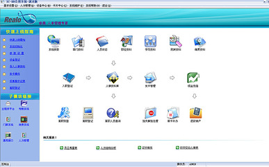 睿奥H6与IC-HR 人力资源管理的数字化双翼